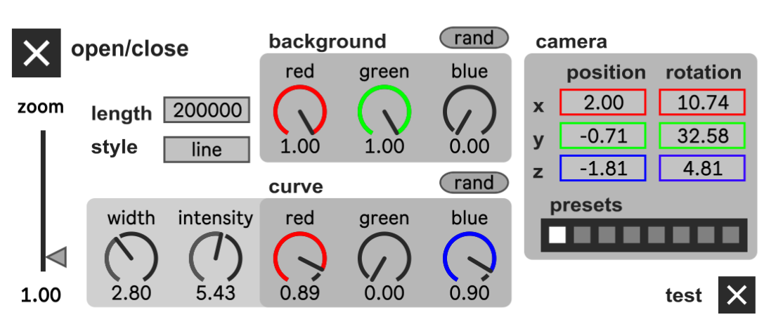 gui